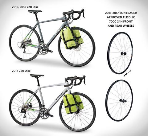 Trek recalls 720 Disc Bicycles and TLR Disc 700 C 24H Bontrager Wheels