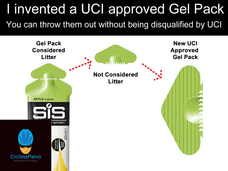 I invented a UCI approved Gel Pack