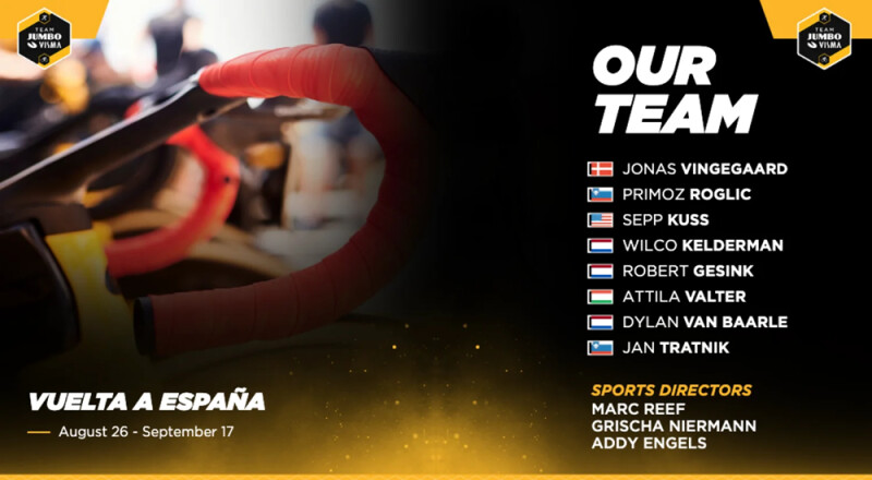 Team Jumbo-Visma goes for unique trilogy in Vuelta a España with versatile eight-man squad