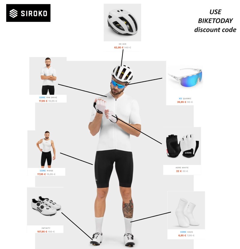 "Cycling Clothing is Expensive!"  No excuses now!