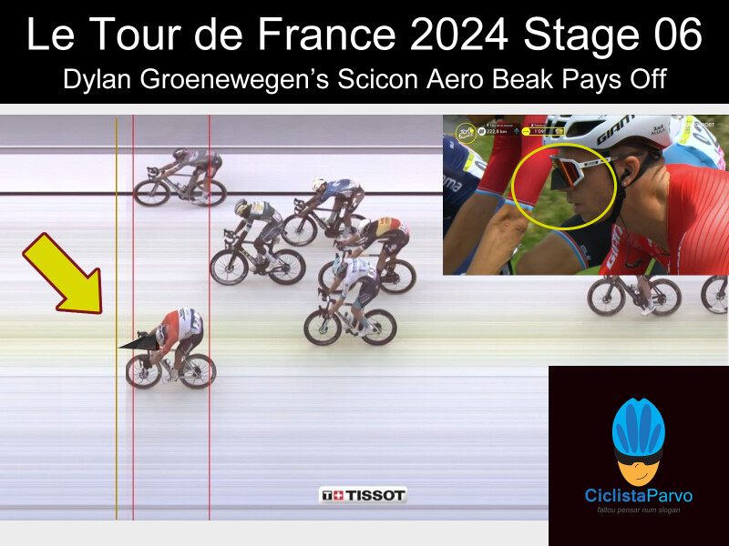 Le Tour de France 2024 Stage 06: Dylan Groenewegen's Scicon Aero Beak Pays Off