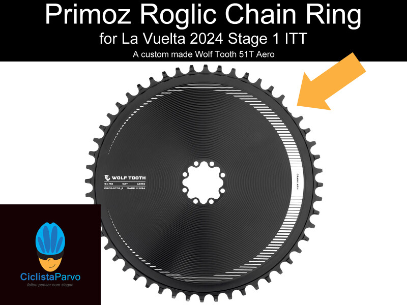 Primoz Roglic Chain Ring for La Vuelta 2024 Stage 1 ITT