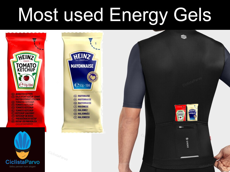 Most Used Energy Gels