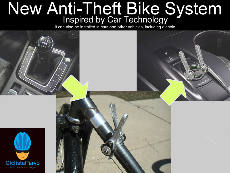 New Anti-Theft Bike System Inspired by Car Technology