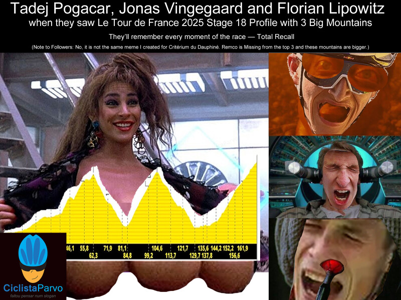 Tadej Pogacar, Jonas Vingegaard and Florian Lipowitz  when they saw Le Tour de France 2025 Stage 18 Profile with 3 Big Mountains