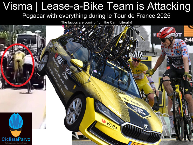 Visma | Lease-a-Bike Team is attacking Pogacar with everything