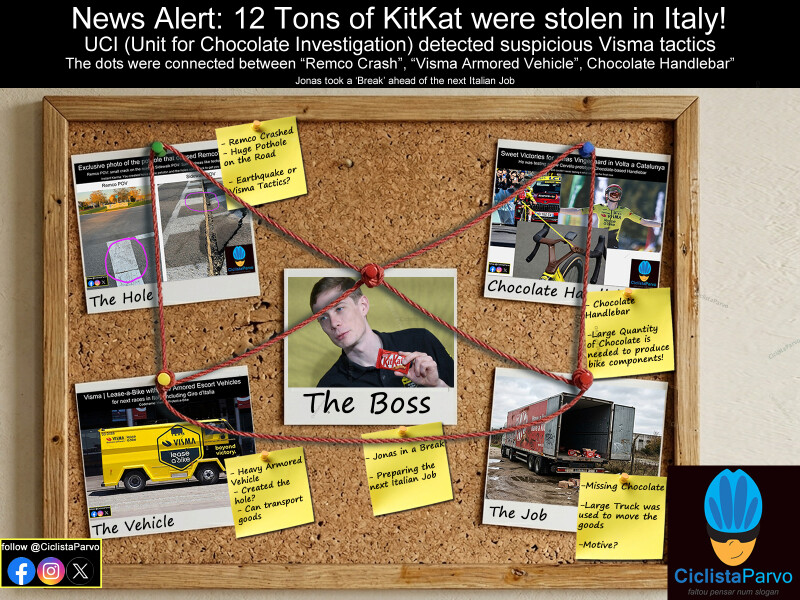 News Alert: 12 Tons of KitKat were stolen in Italy! UCI (Unit for Chocolate Investigation) detected suspicious...