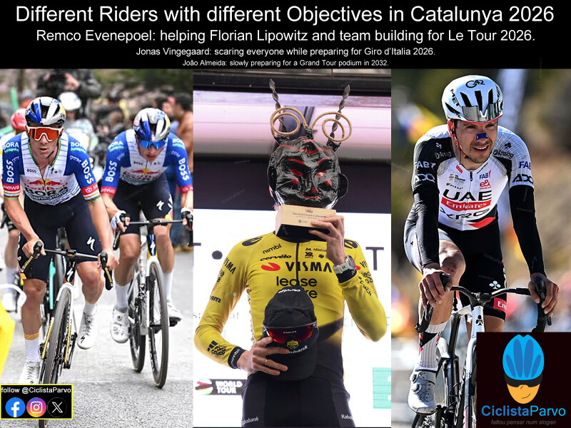 Different Riders with different Objectives in Catalunya 2026